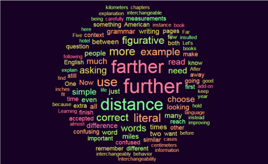 further away versus farther away