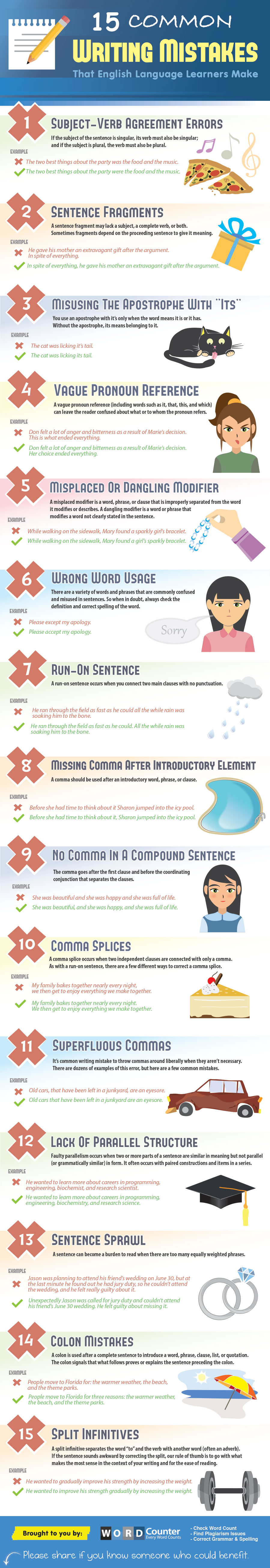 15-common-writing-mistakes-that-english-language-learners-make