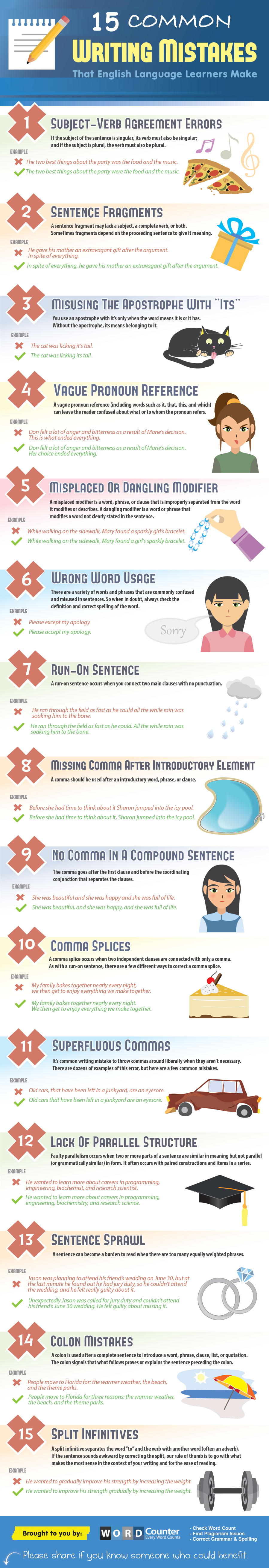 15 Common Writing Mistakes That English Language Learners Make  (Infographic) - Word Counter Blog