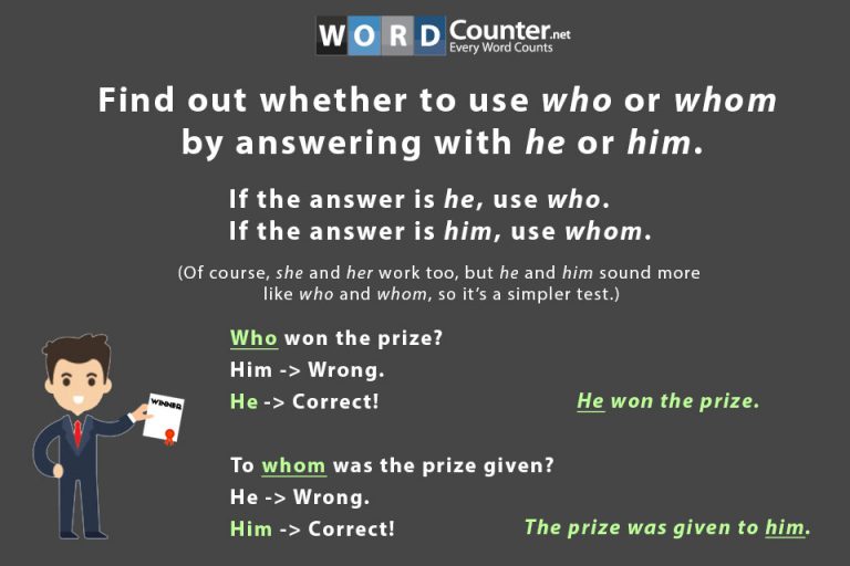 who-vs-whom-word-counter-blog